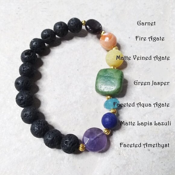 7" Chakra Stretch Bracelet with Garnet, Amethyst, Jasper, Lapis Lazuli & Agates - Picture 1 of 5